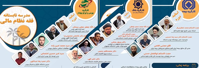 معرفی اساتید و برنامه زمانی محور های تخصصی مدرسه تابستانه فقه نظام مالی